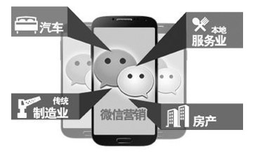 网站建设-独占网络