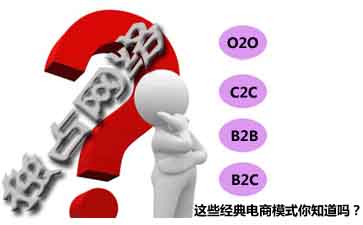 网站建设-独占网络