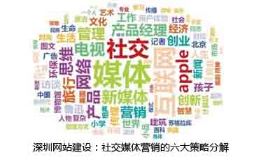 深圳网站建设|福田网站建设|龙岗网站建设